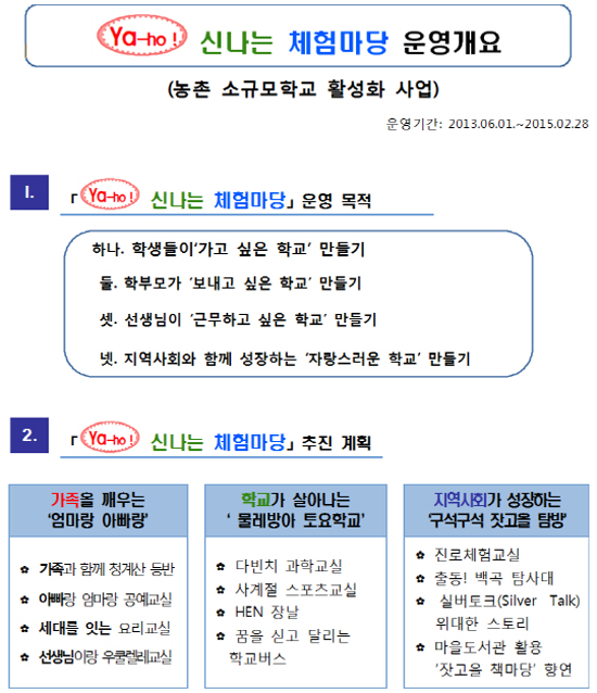 운영개요