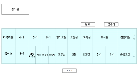 안내도 이미지