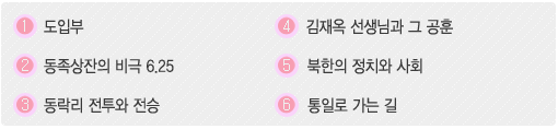 1.도입부, 2.동족상잔의 비극6.25, 3.동락기 전투와 전승, 4.김재옥 선생님과 그 공훈, 5.북한의 정치와 사회, 6.통일로 가는길