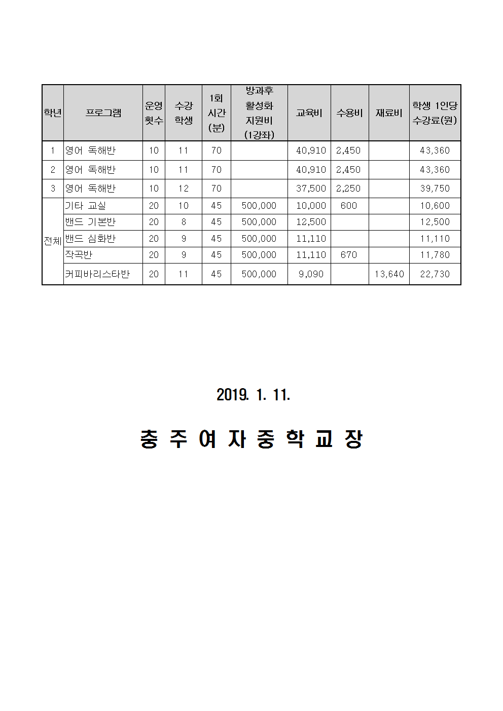 188-2018년 겨울방학 방과후학교 스쿨뱅킹 안내문001002