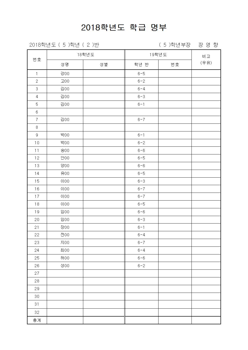 6학년 진급반001