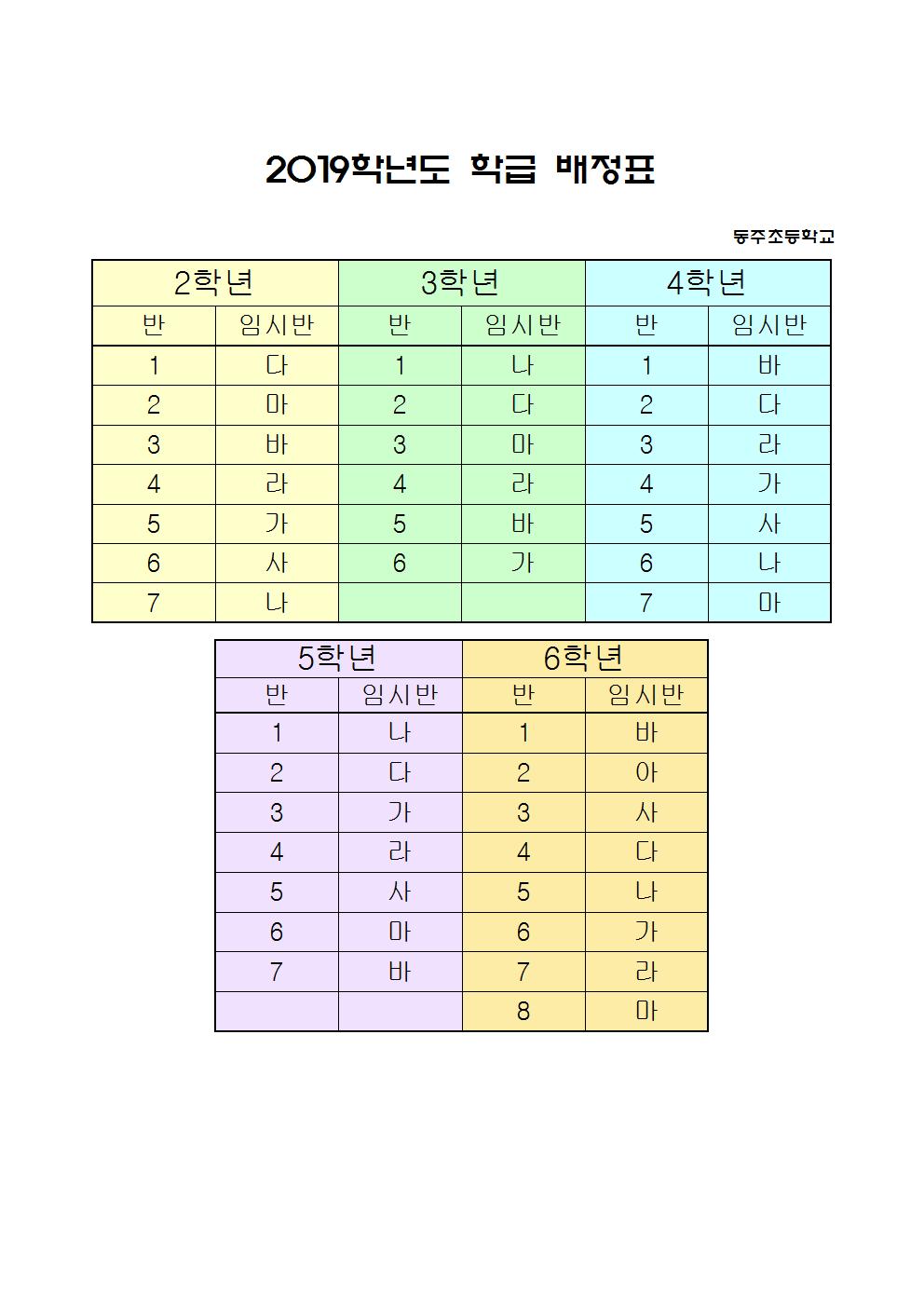 2019학년도 학급 배정표