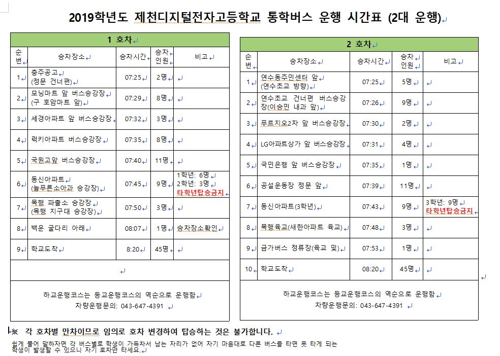 노선도