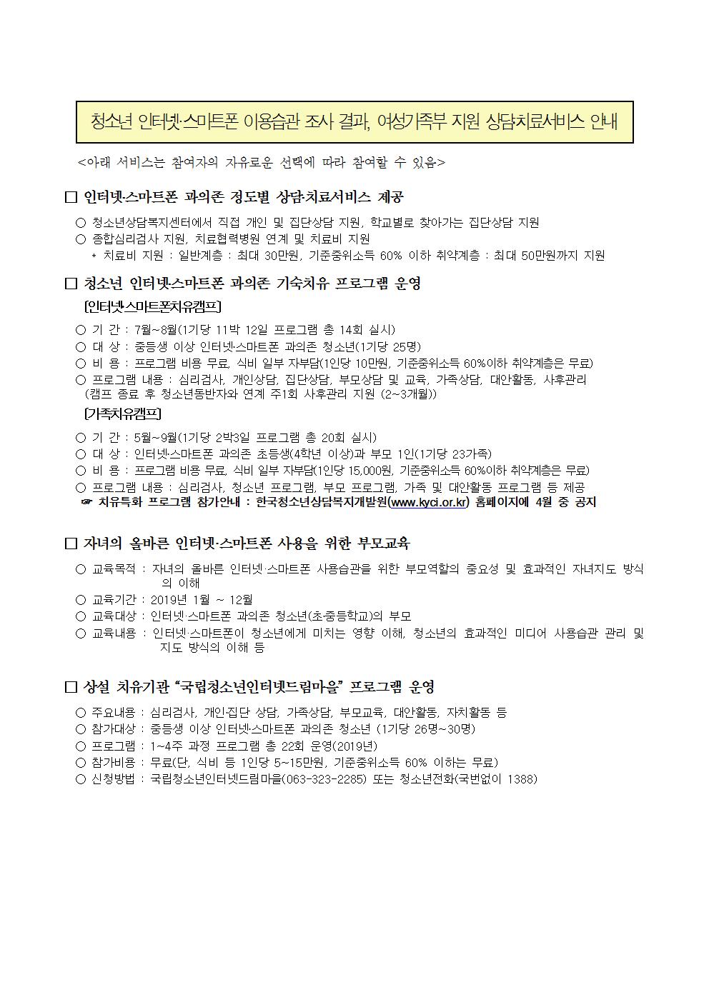 제2019-25호 2019. 청소년 인터넷·스마트폰 과다사용에 대한 상담·치료 지원 안내002