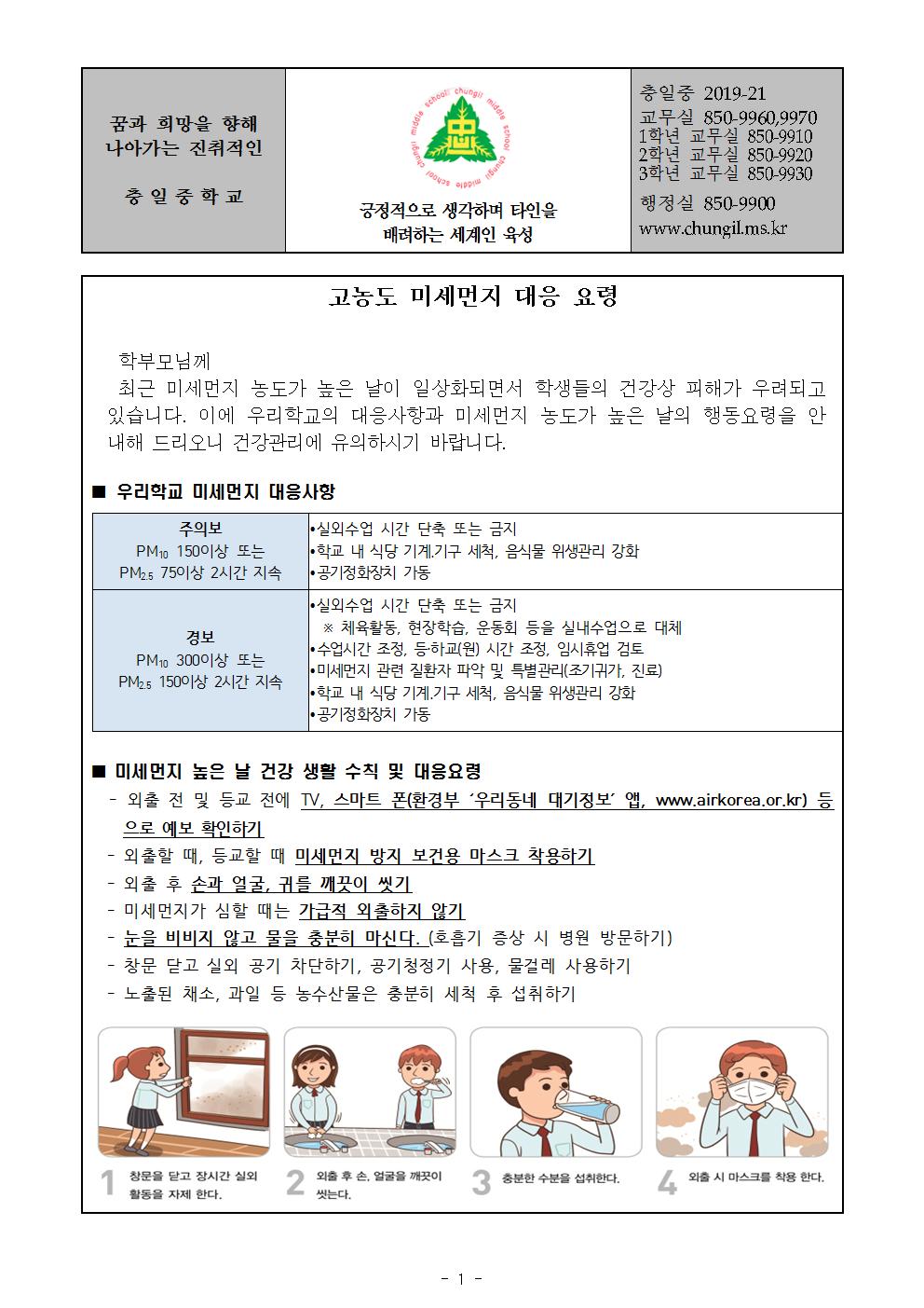 미세먼지 대응요령001