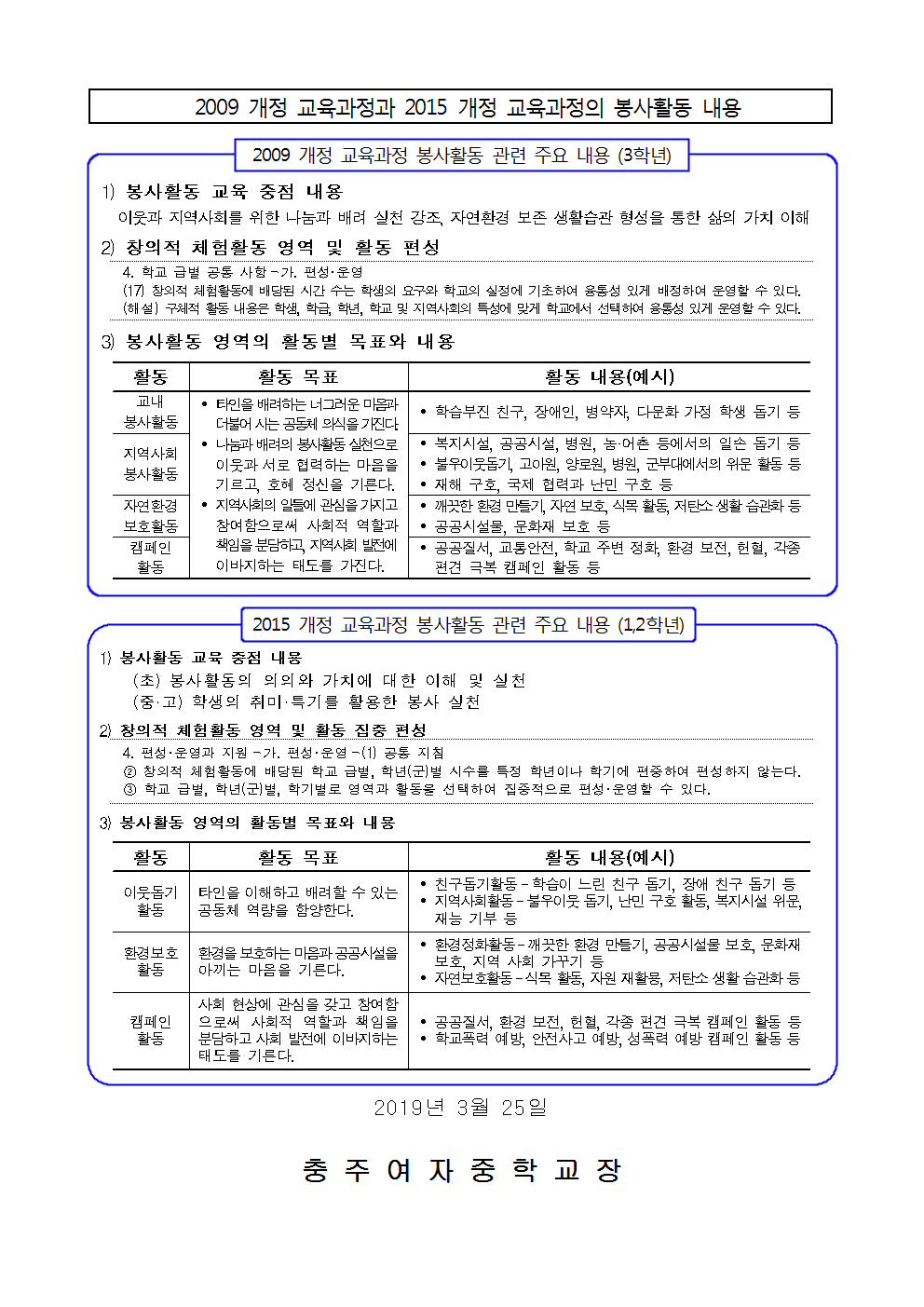 32-2019학년도 학생 봉사활동 안내)(1)002