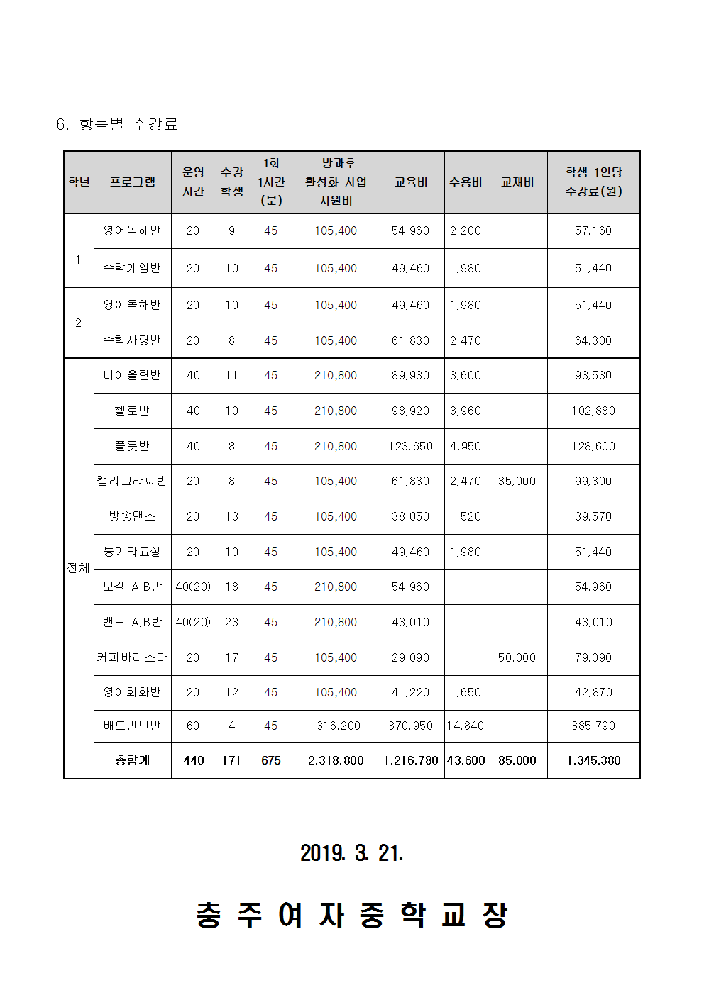 30-1학기 방과후학교 스쿨뱅킹 안내문002