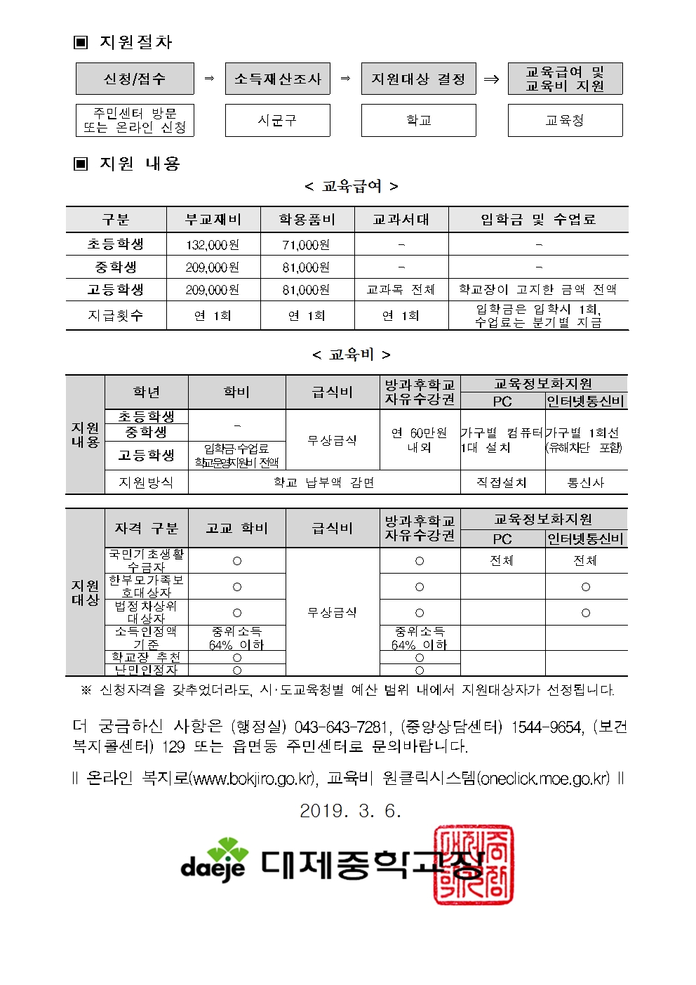 [가정통신문] 2019년 교육급여 및 교육비 지원안내문(2019.3.6)002