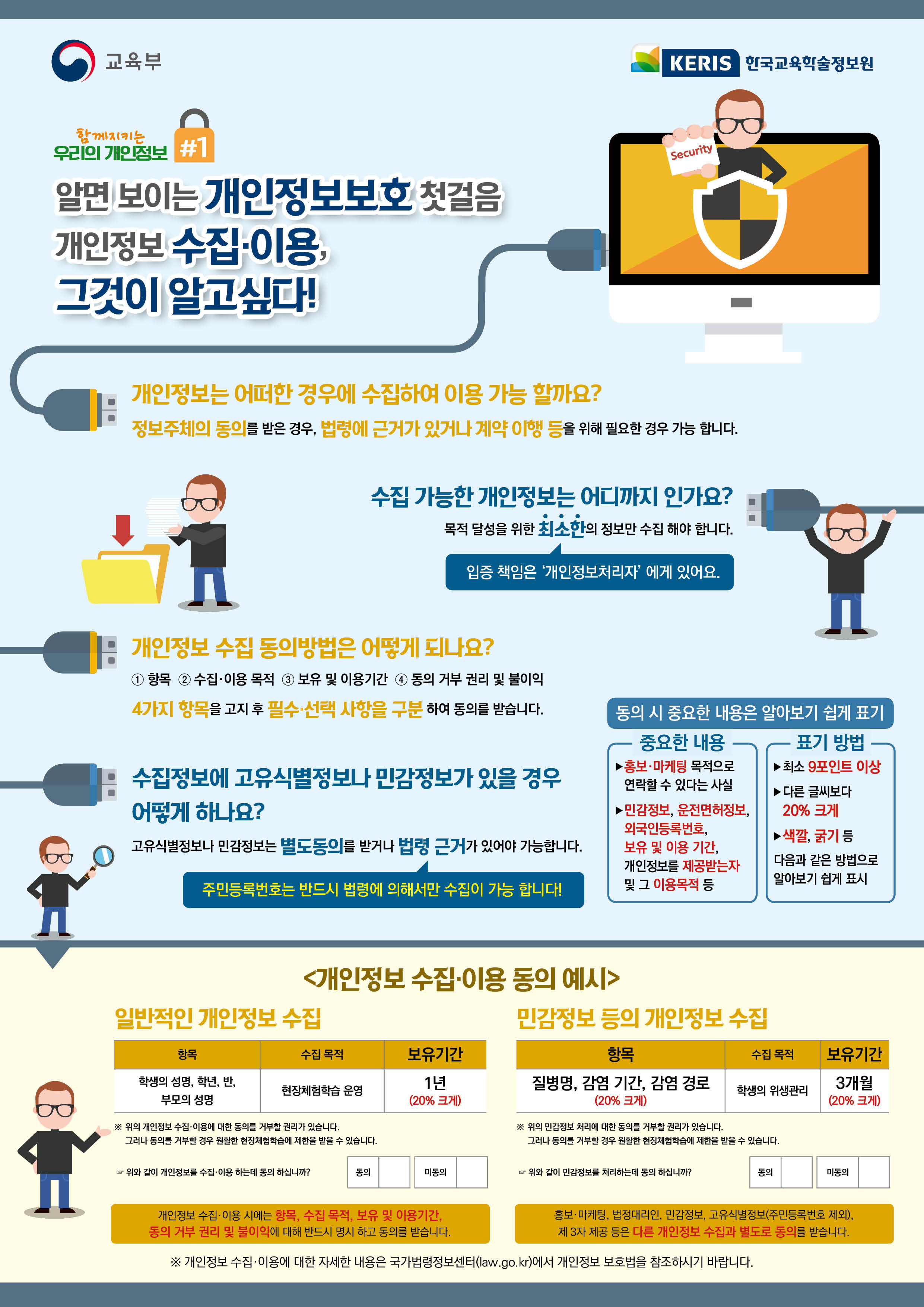 충청북도교육청 과학국제문화과_[붙임5](웹게시용)개인정보 수집 이용 동의 홍보포스터