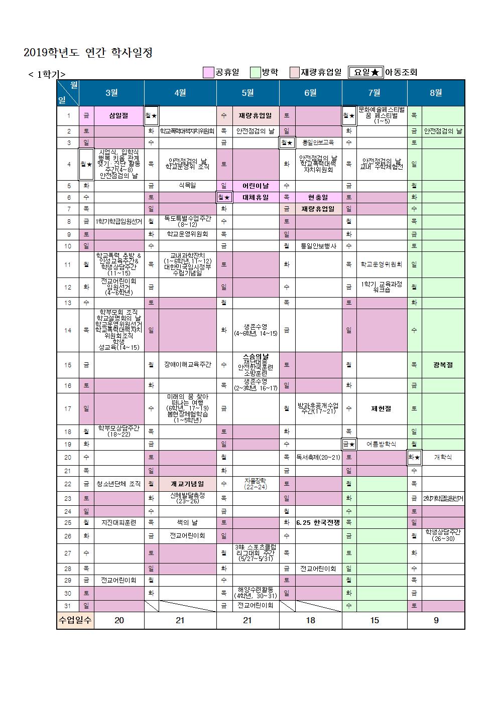 2019학년도 연간 학사일정001