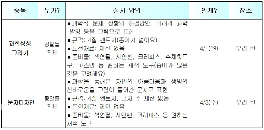 과학체험의 날 안내