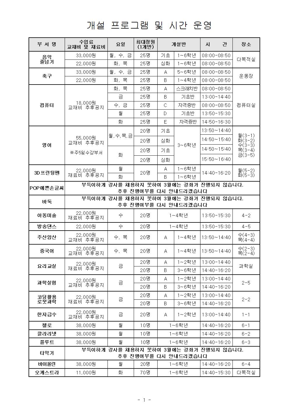 2019. 방과후학교 운영프로그램 및 시간운영