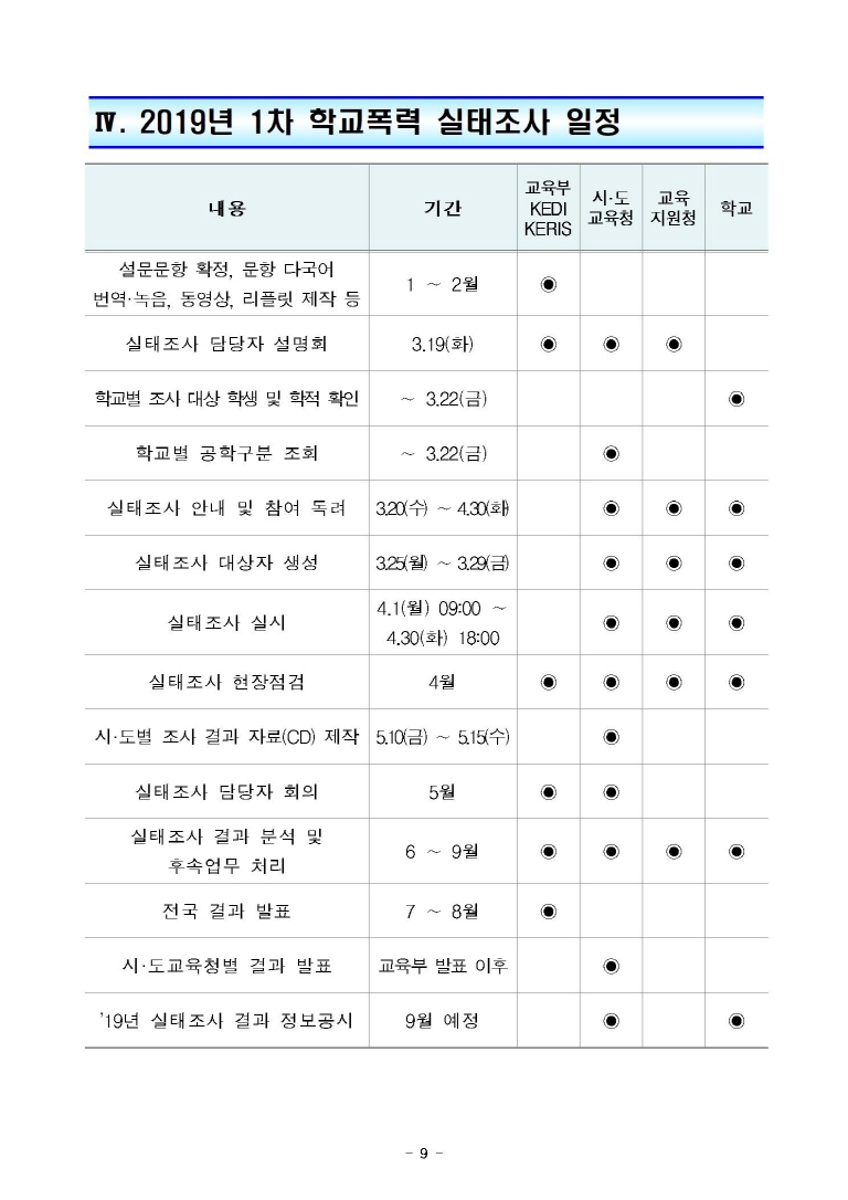 [크기변환]image011