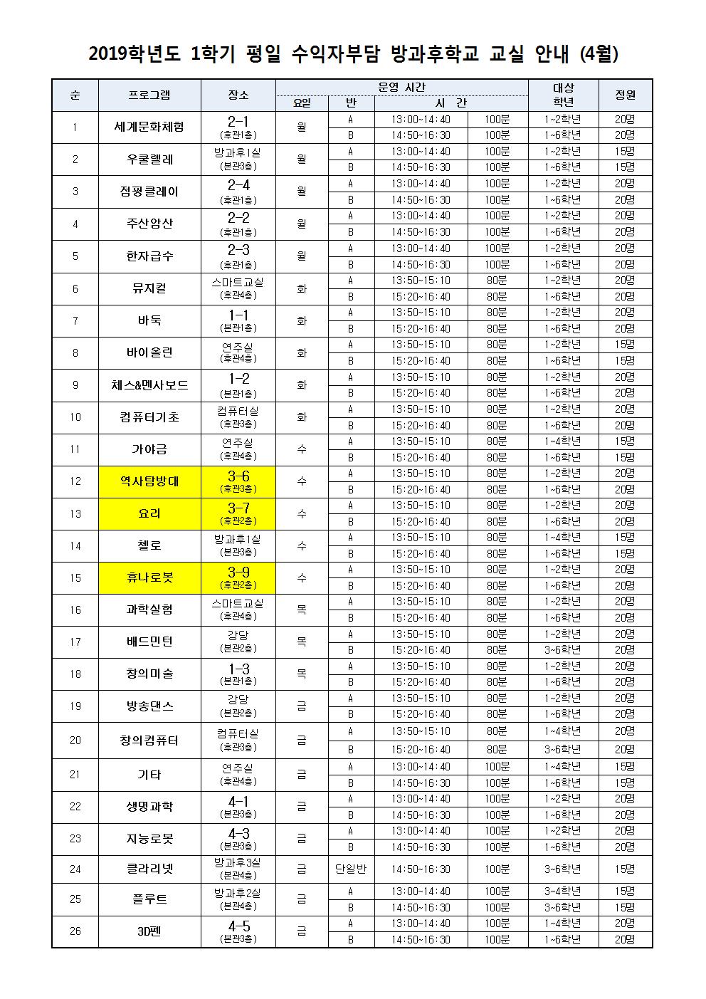 방과후 교실 변경 (4월)