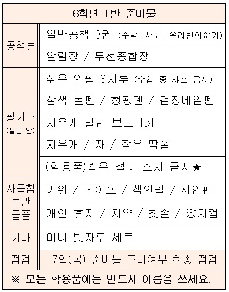 6학년 1반 준비물