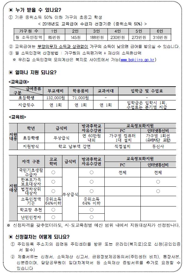 2019년교육급여신청안내_2