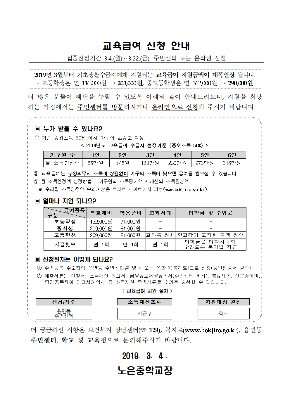 교육급여 가정통신문001001