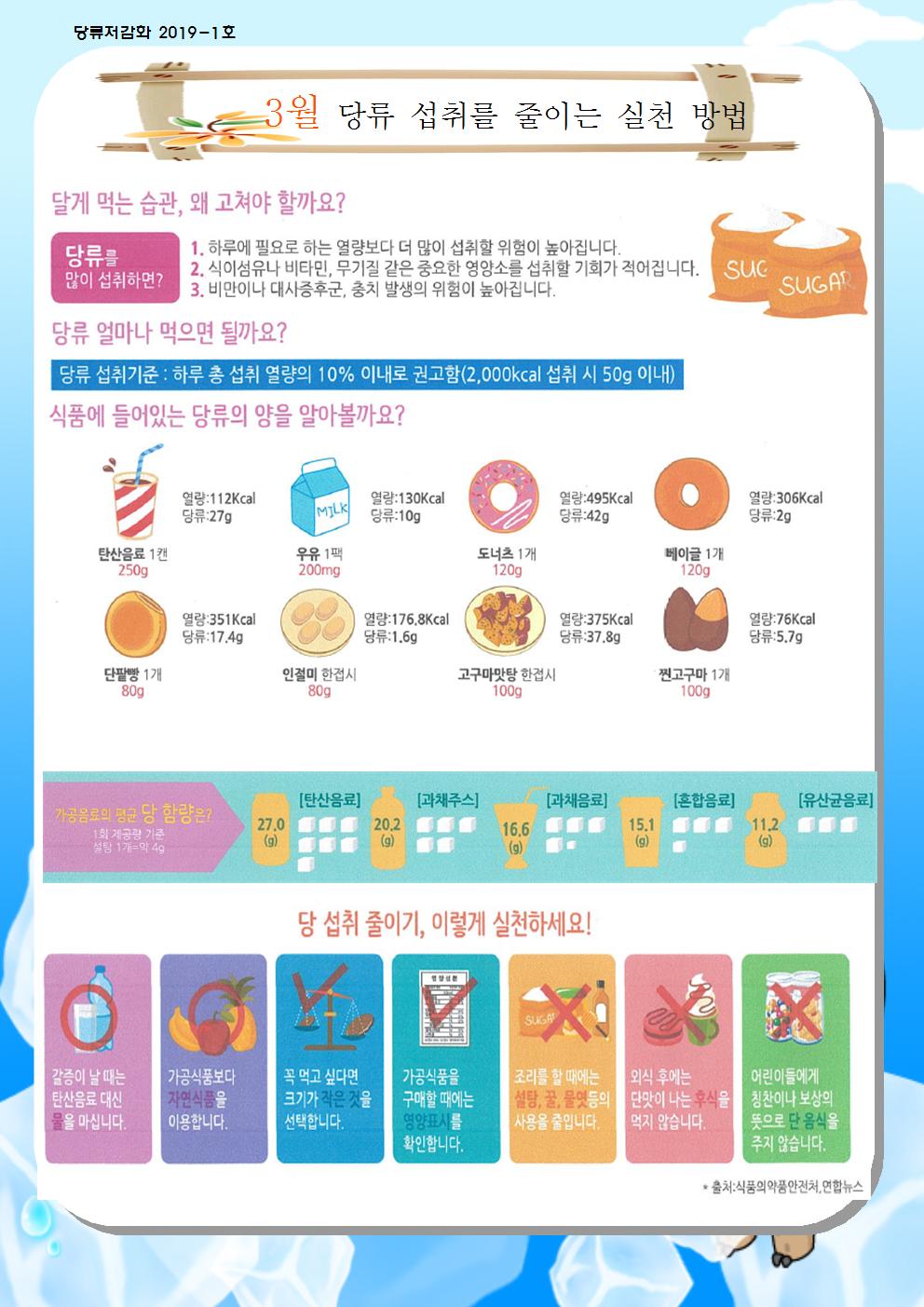 3월 당류 저감화 교육자료001