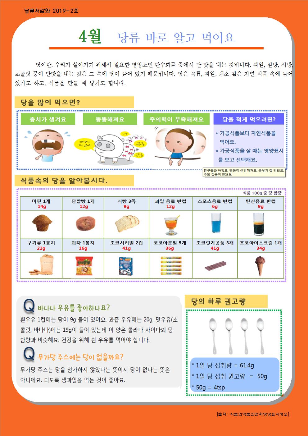 4월 당류 저감화 교육자료001