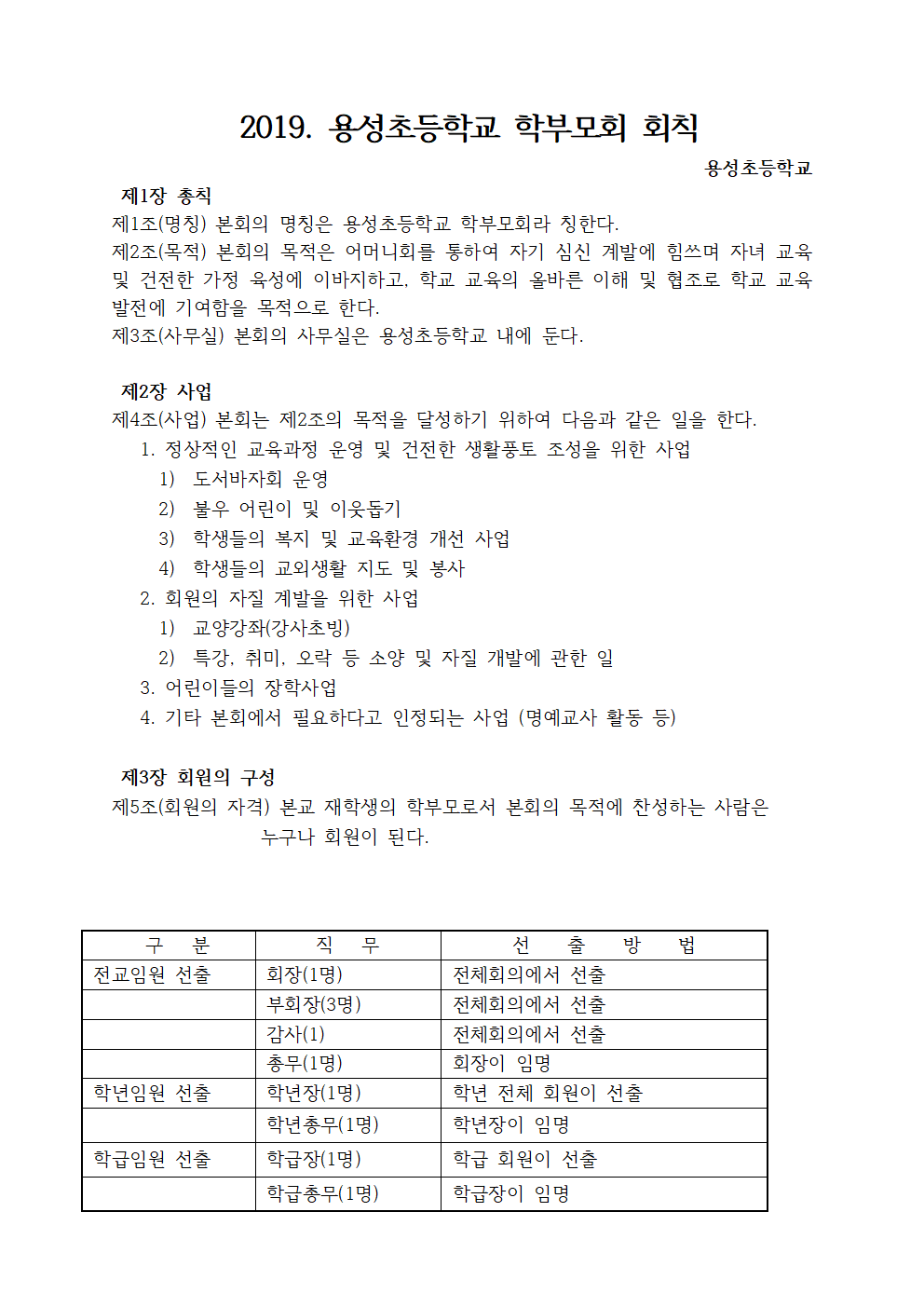 학부모회 회칙(안)001