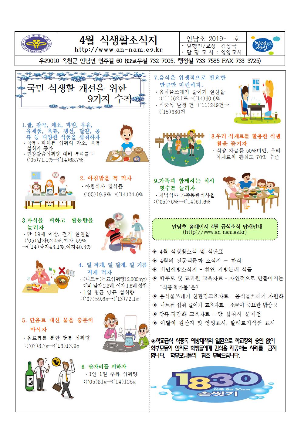 4월 식생활소식지001