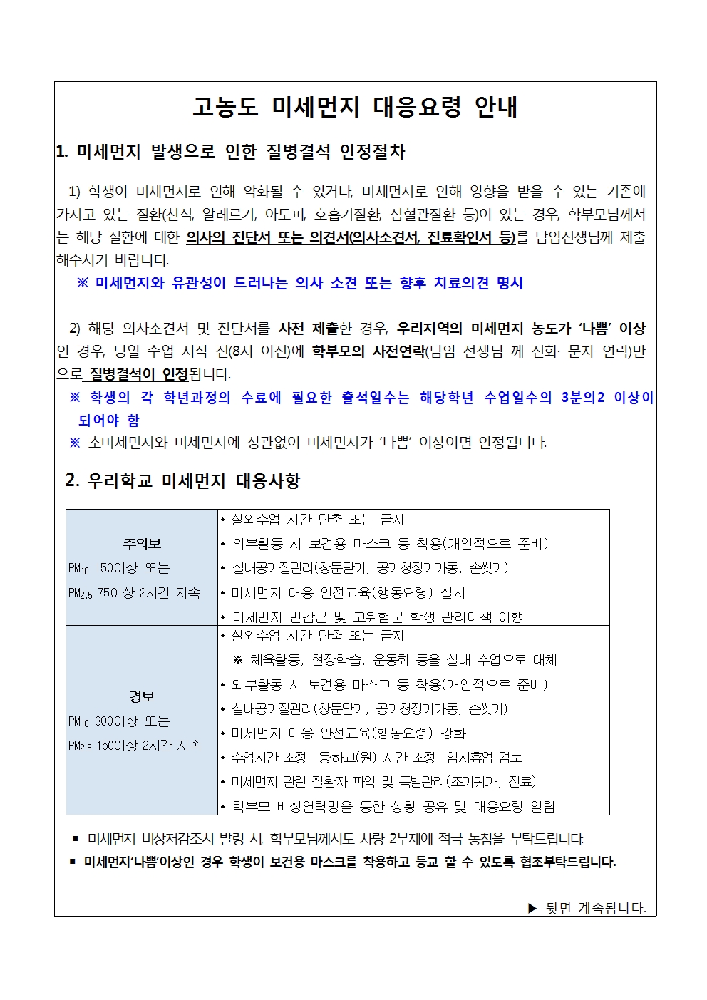 2019. 미세먼지 대응요령 안내(2)002