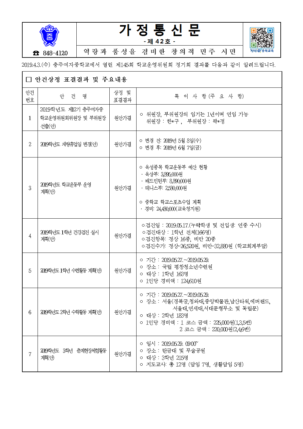 42-제145회 정기회(안건처리 결과 홍보)001