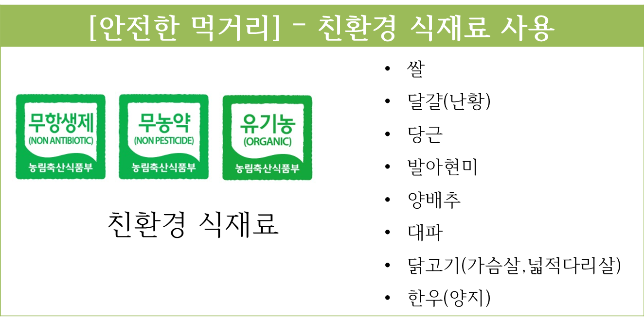 4월 25일 친환경식재료