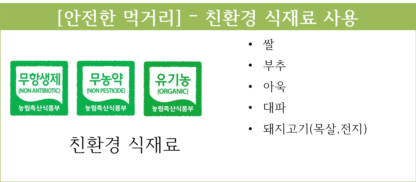 4월 22일 친환경식재료