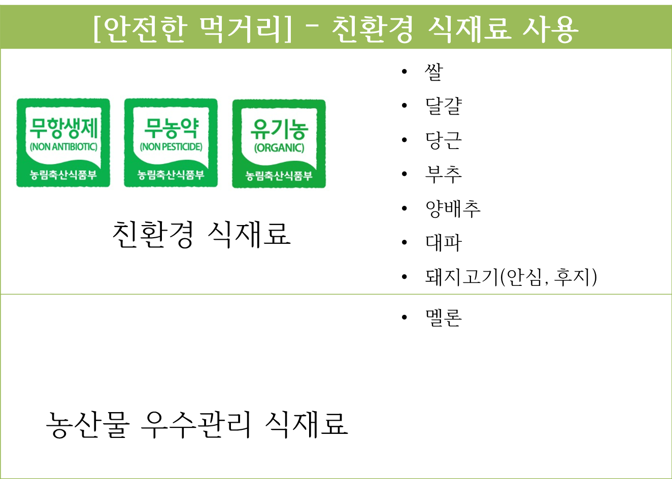 4월 24일 친환경식재료