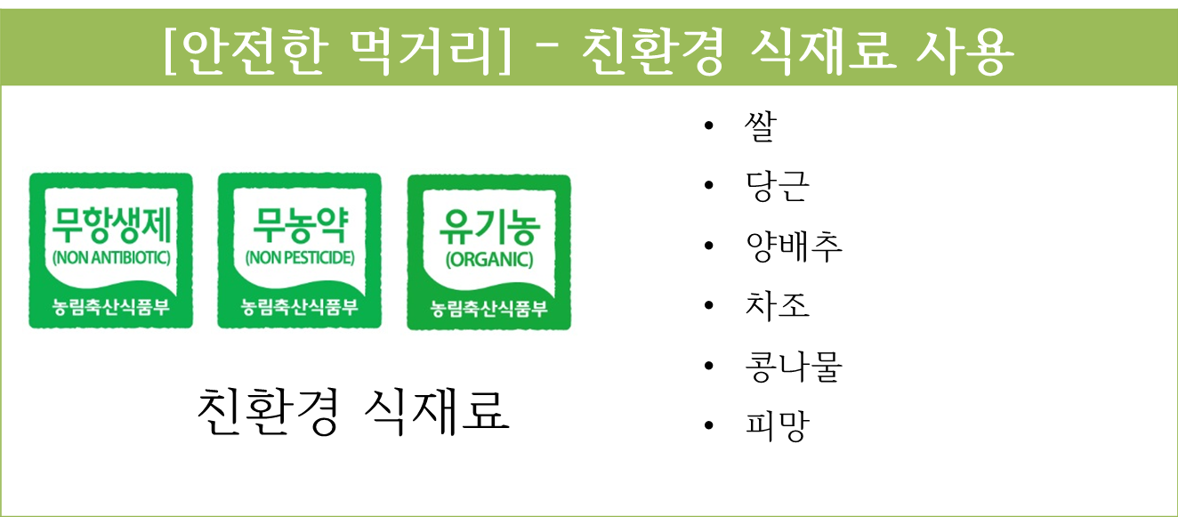 4월 23일 친환경식재료