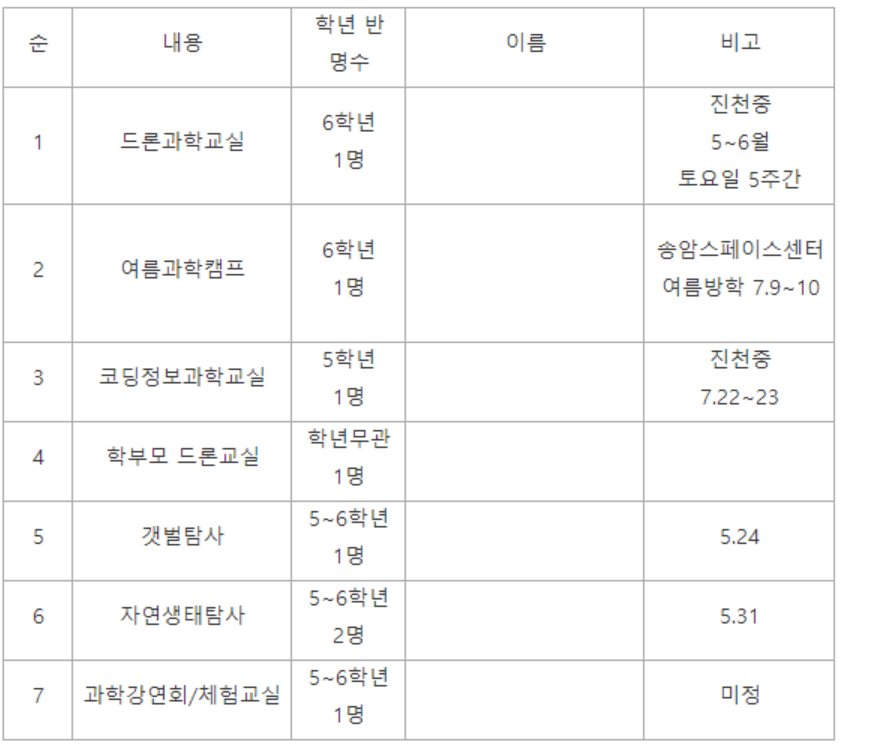 진천 과학관련 안내