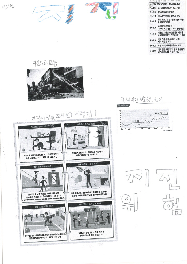 [크기변환]20190425100311_00013