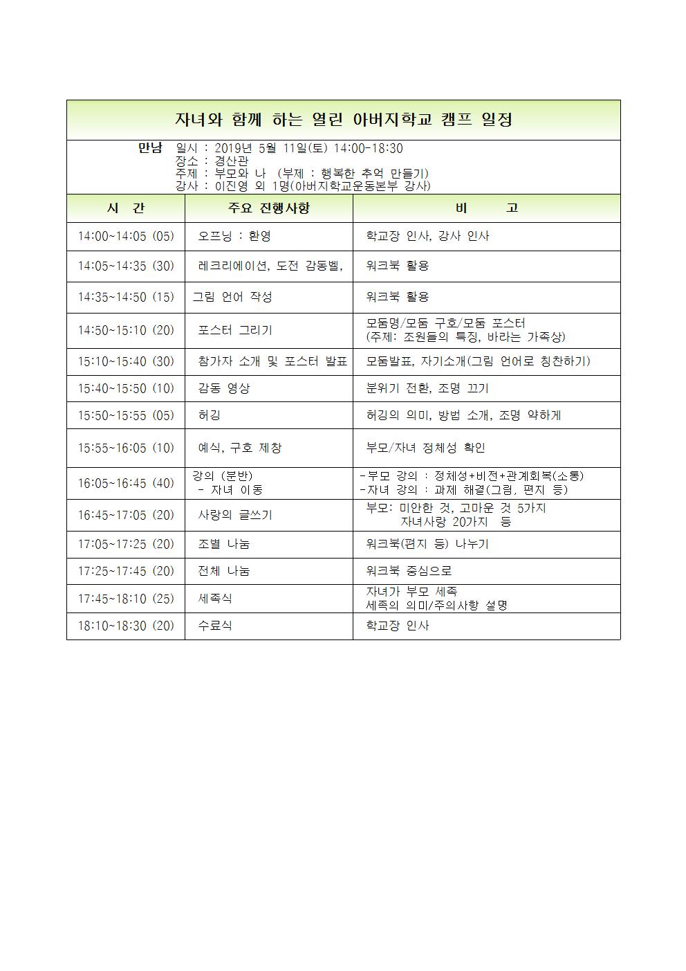 2019학년도 자녀와 함께하는 열린 아버지학교 운영 안내장(저학년용)002