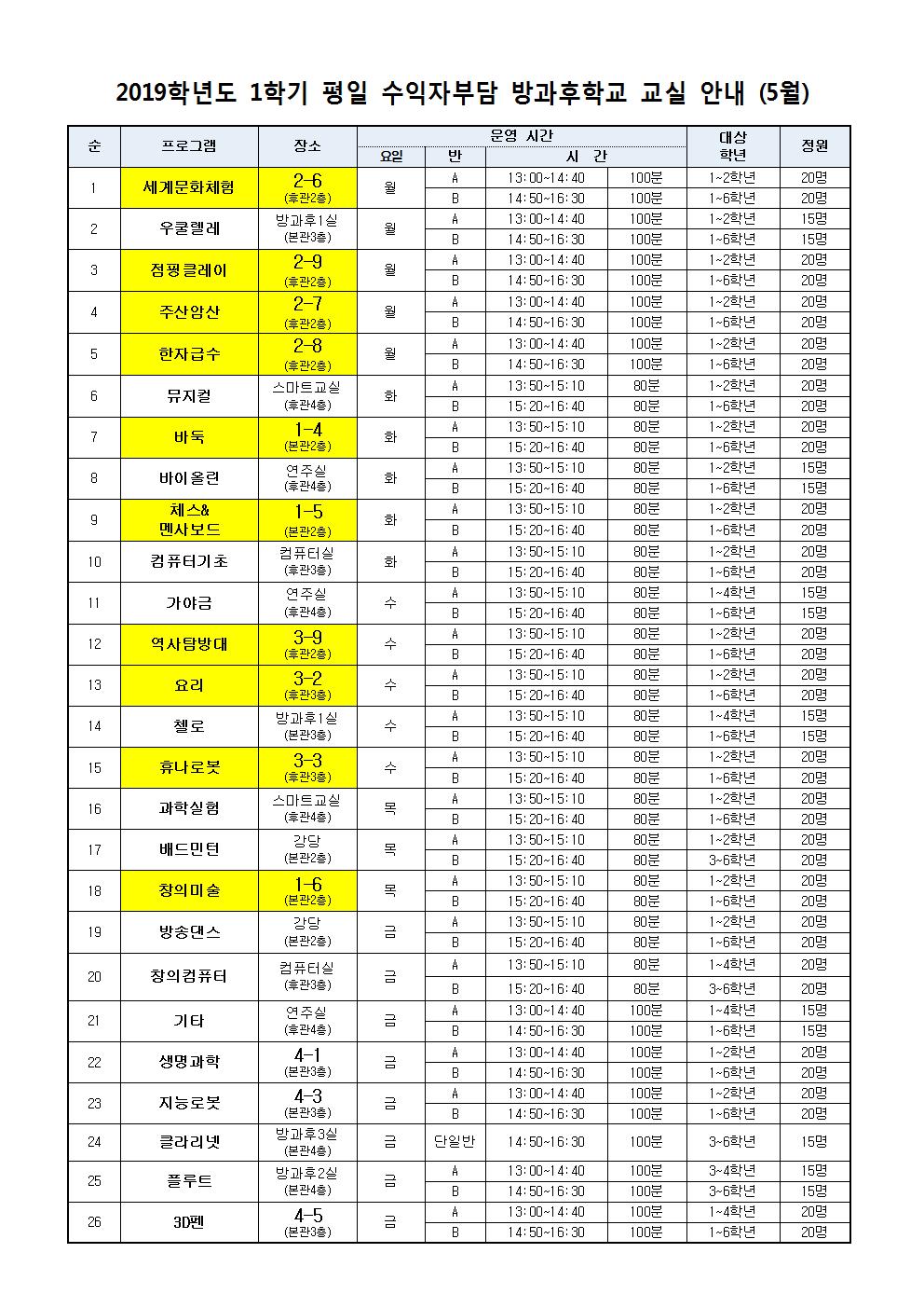 방과후 교실 안내 5월