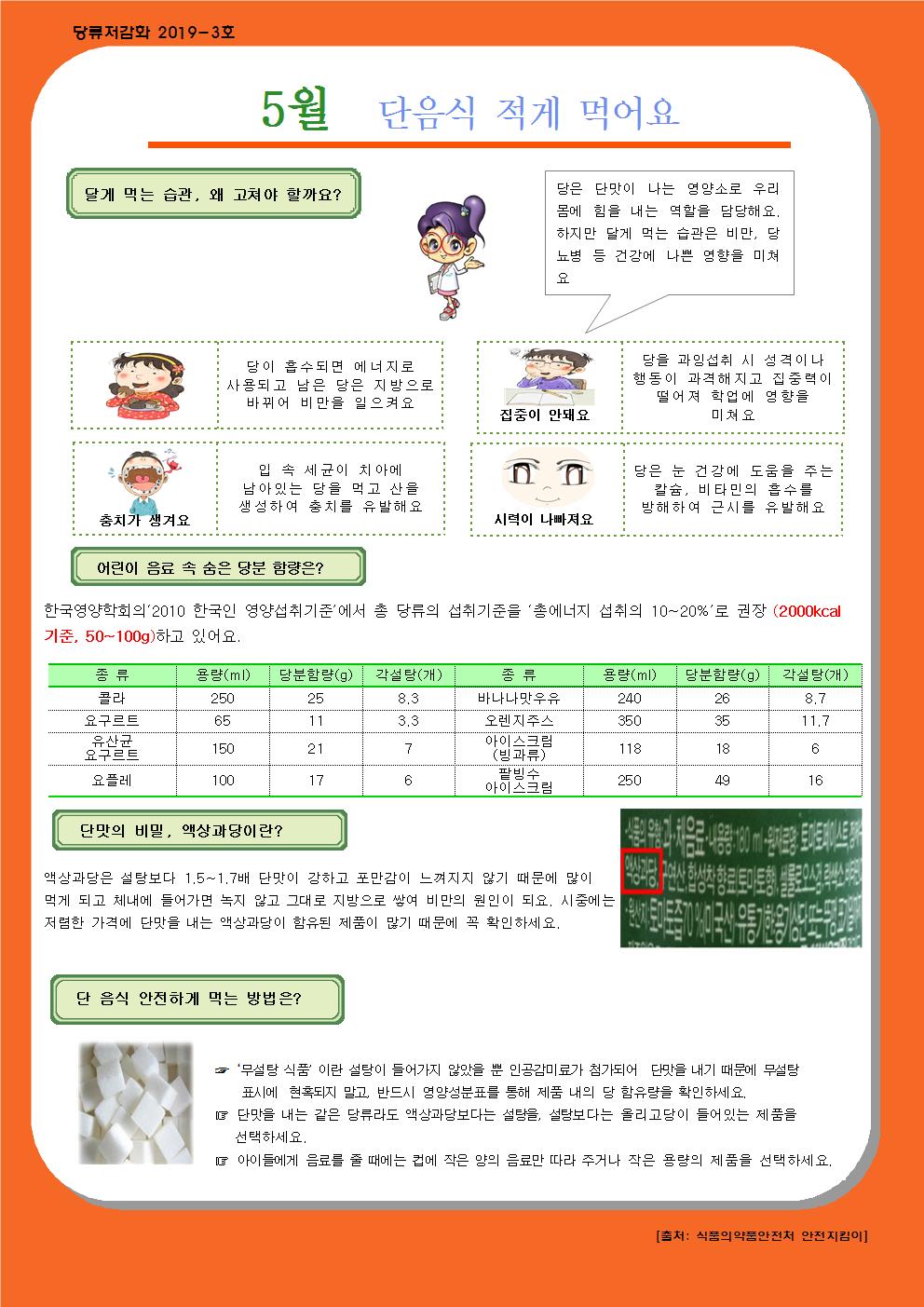 5월 당류 저감화 교육자료001