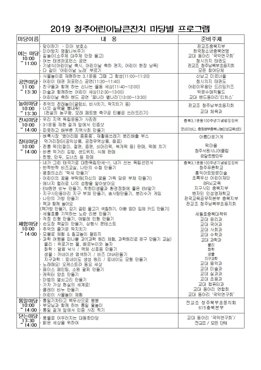 2019 청주어린이날큰잔치 마당별 프로그램001