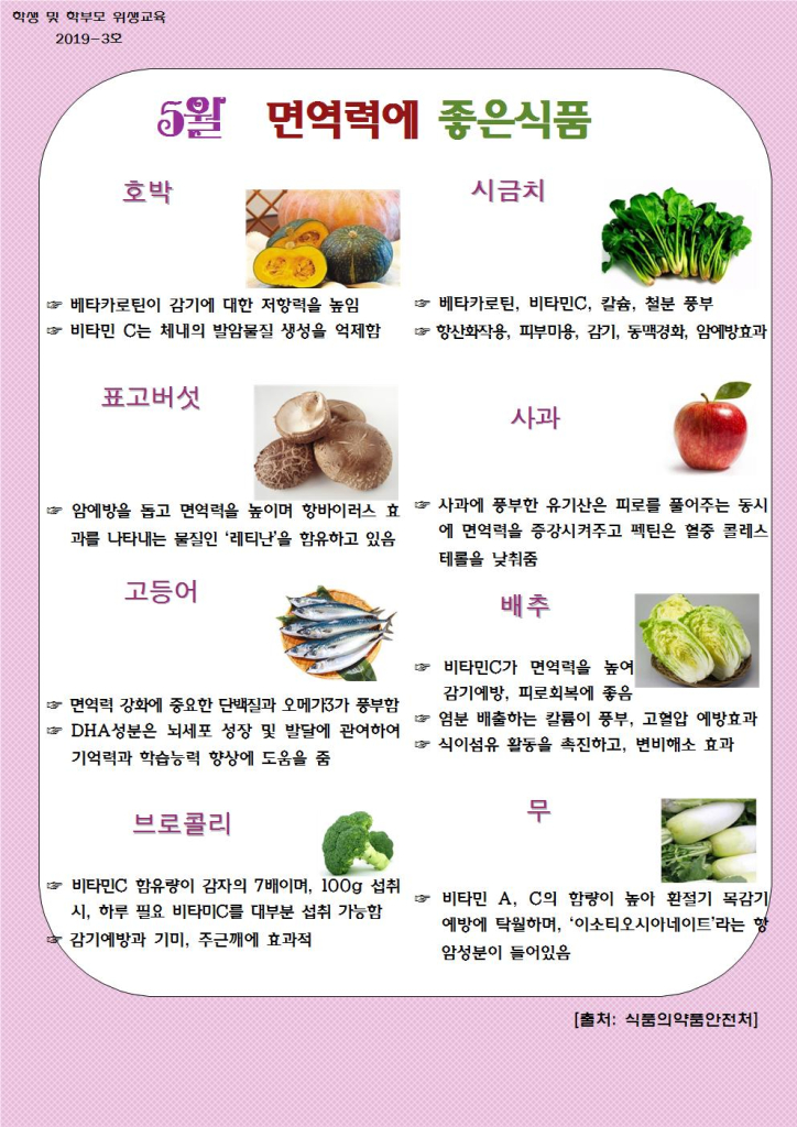 5월 학생 및 학부모 교육001