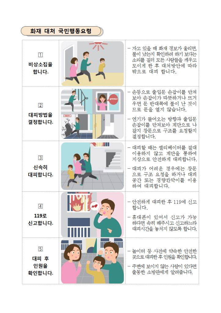 화재대피훈련_가정통신문002