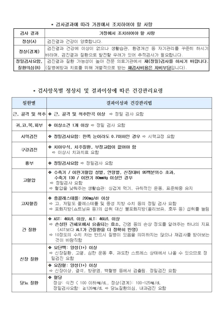 제2019-79호 2019. 1학년 학생 건강검진 결과 유소견자 재검진 안내문002