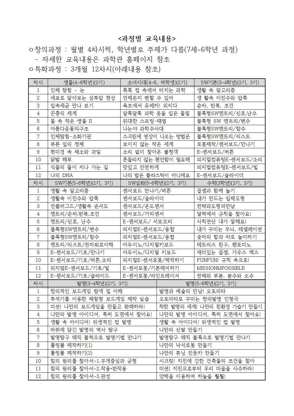 초등학생주말개인교육_접수안내문002