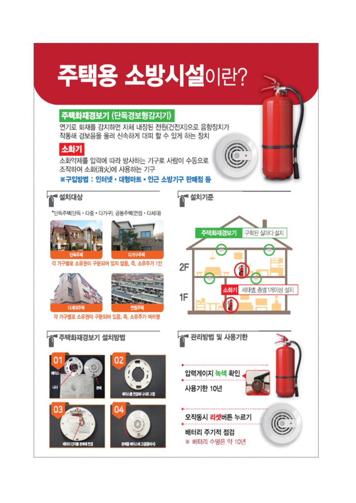 2019. 주택용 소방시설 의무설치 안내-2