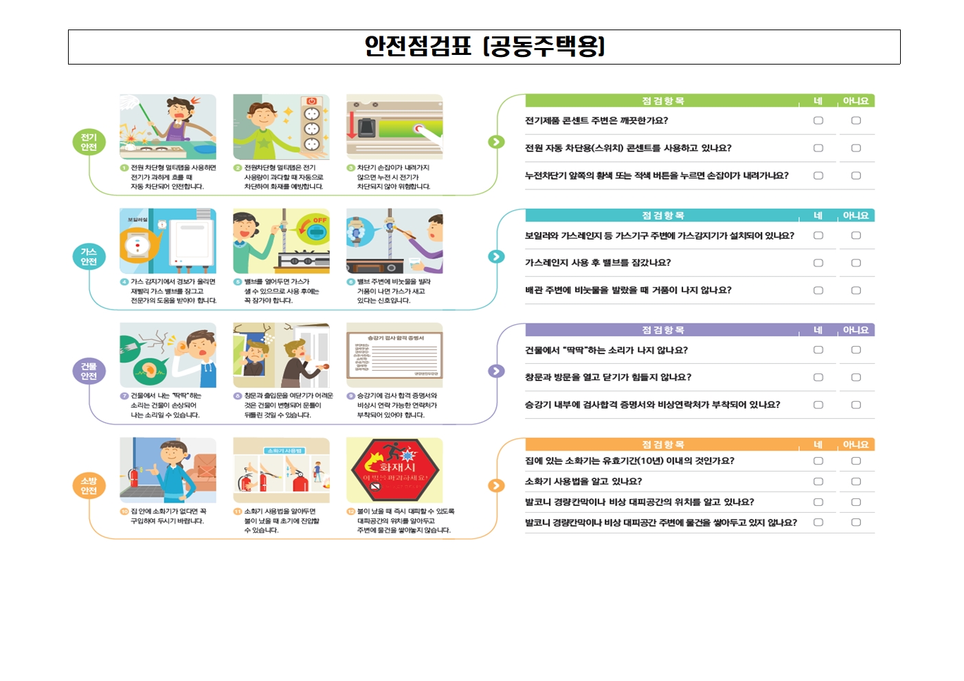 [가정통신문]2019.우리 집 안전환경(화재예방) 점검 안내문003