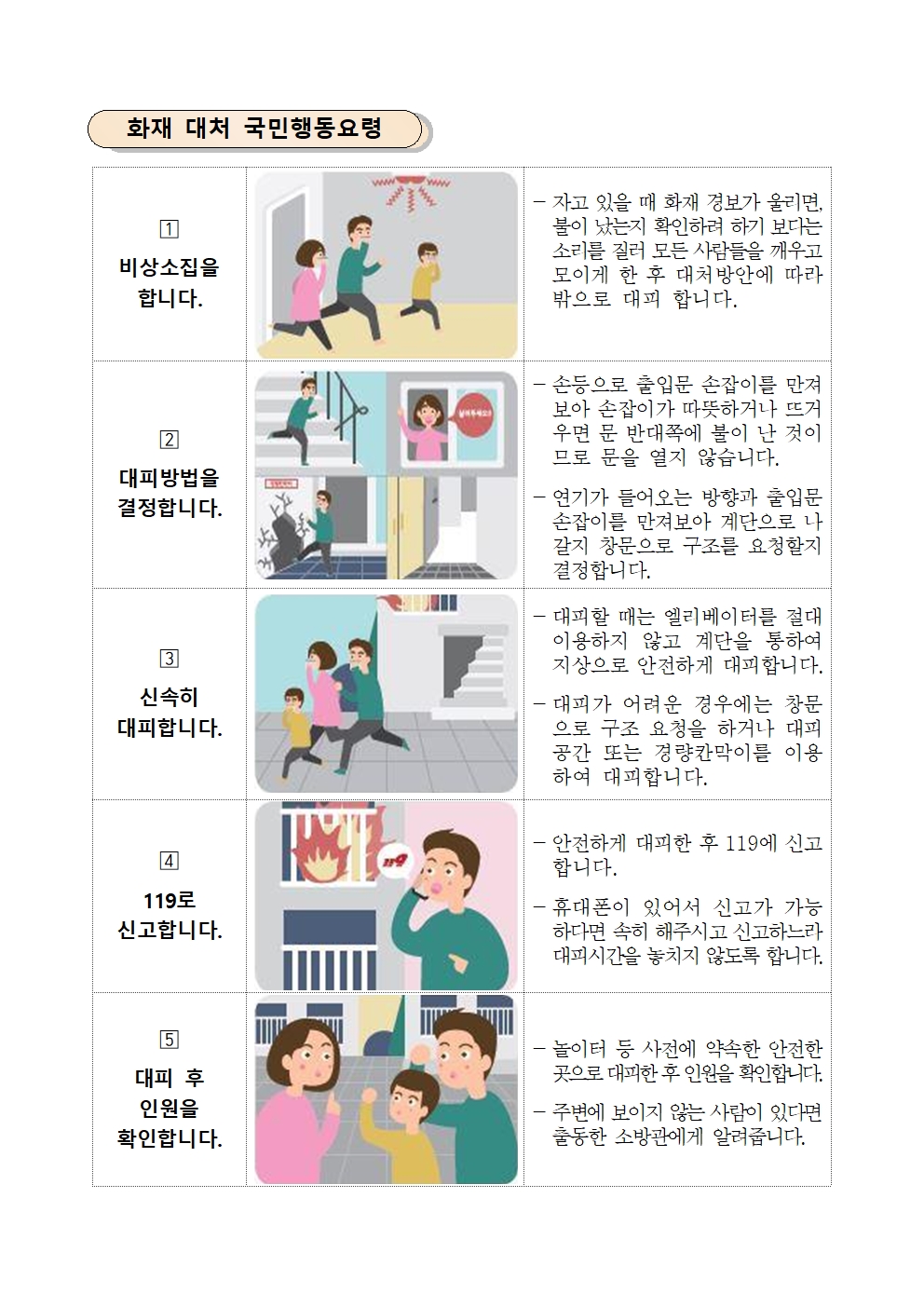 [가정통신문]2019.우리 집 안전환경(화재예방) 점검 안내문002