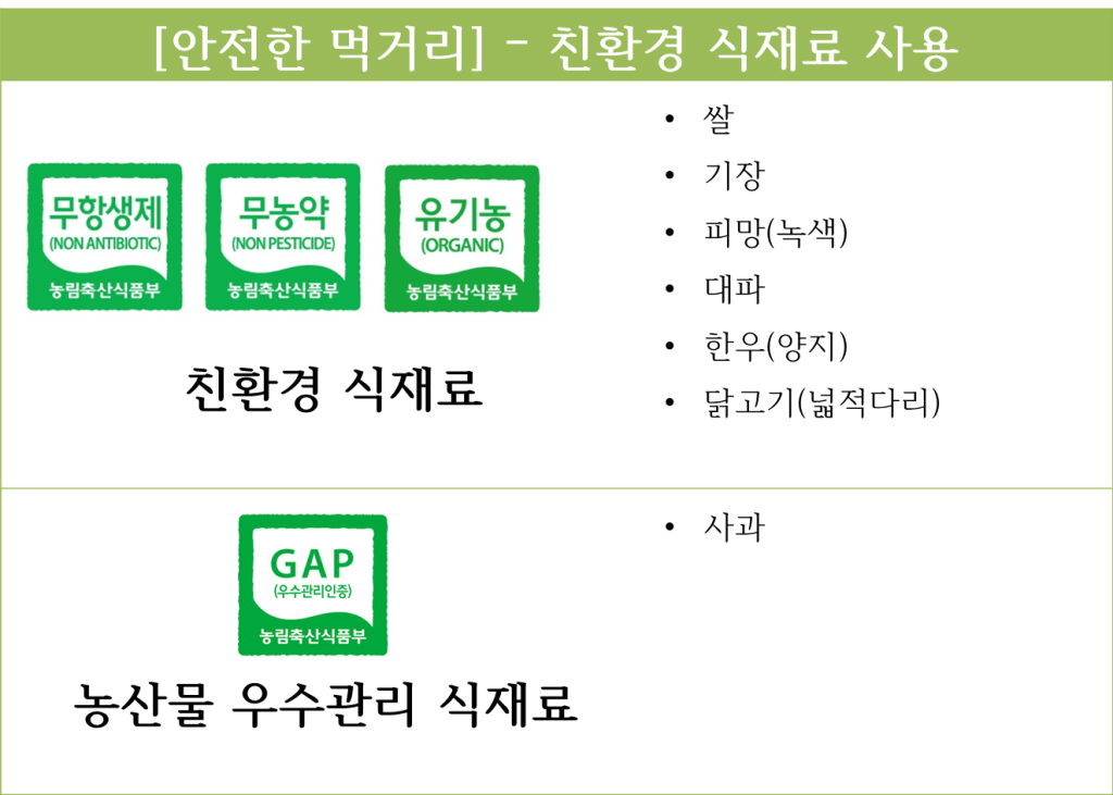 5월 31일 급식사진