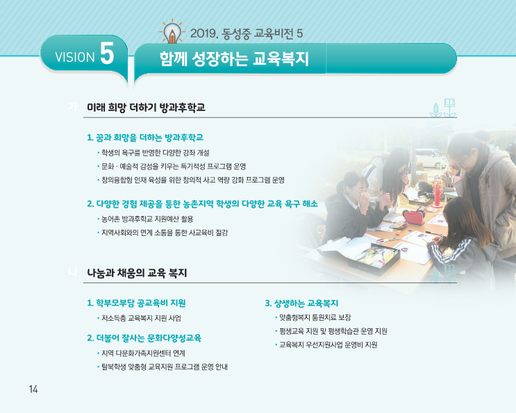 2019 동성중학교-교육비전_14