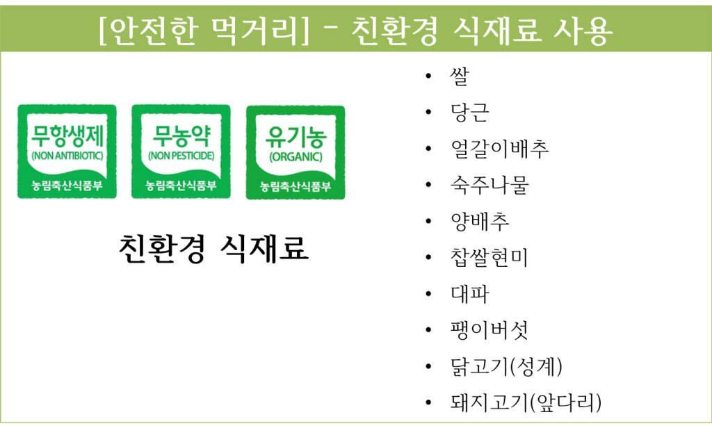 5월 20일 급식사진