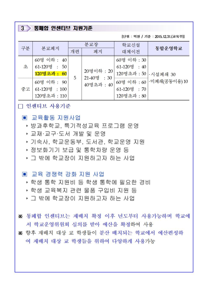 가경초 학교 재배치_학무모설명회 자료003