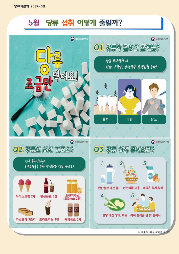 5월 당류 저감화 교육자료001