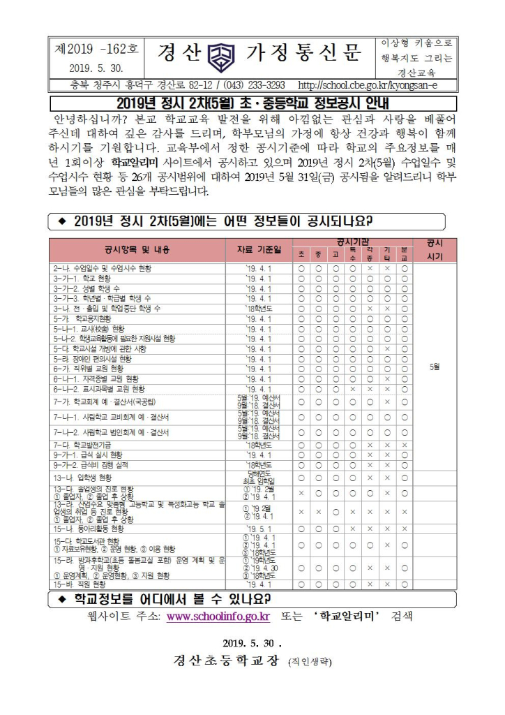 2019년 정시 2차(5월) 초ㆍ중등학교 정보공시 안내장001